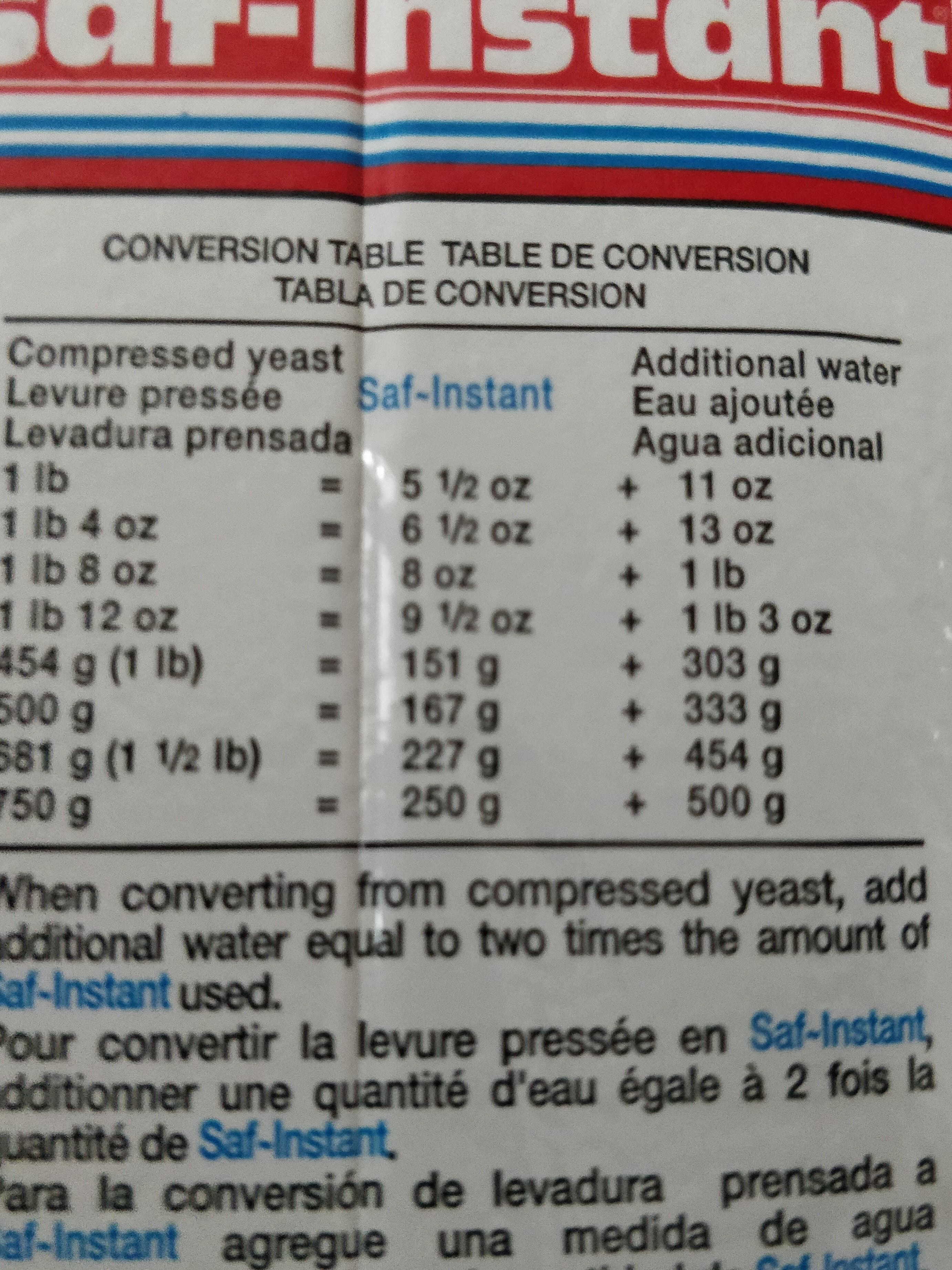 Lesaffre Yeast Corporation Instant Yeast packshot