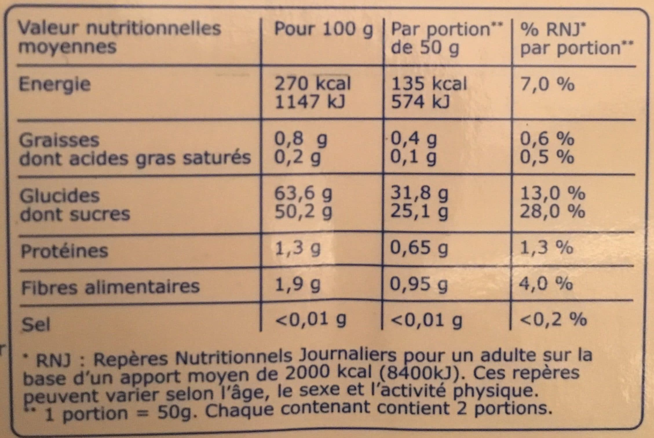 Clément Faugier Crème de marrons packshot