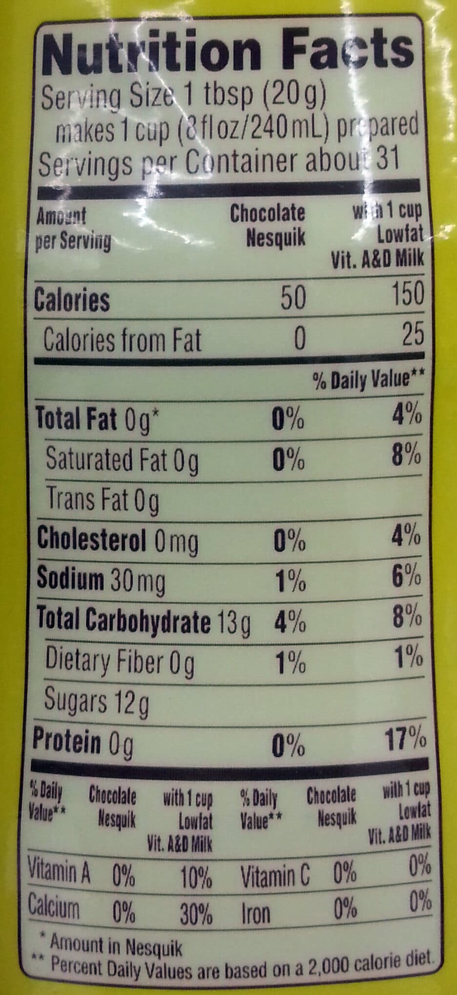 Nesquik CHOCOLATE SYRUP packshot