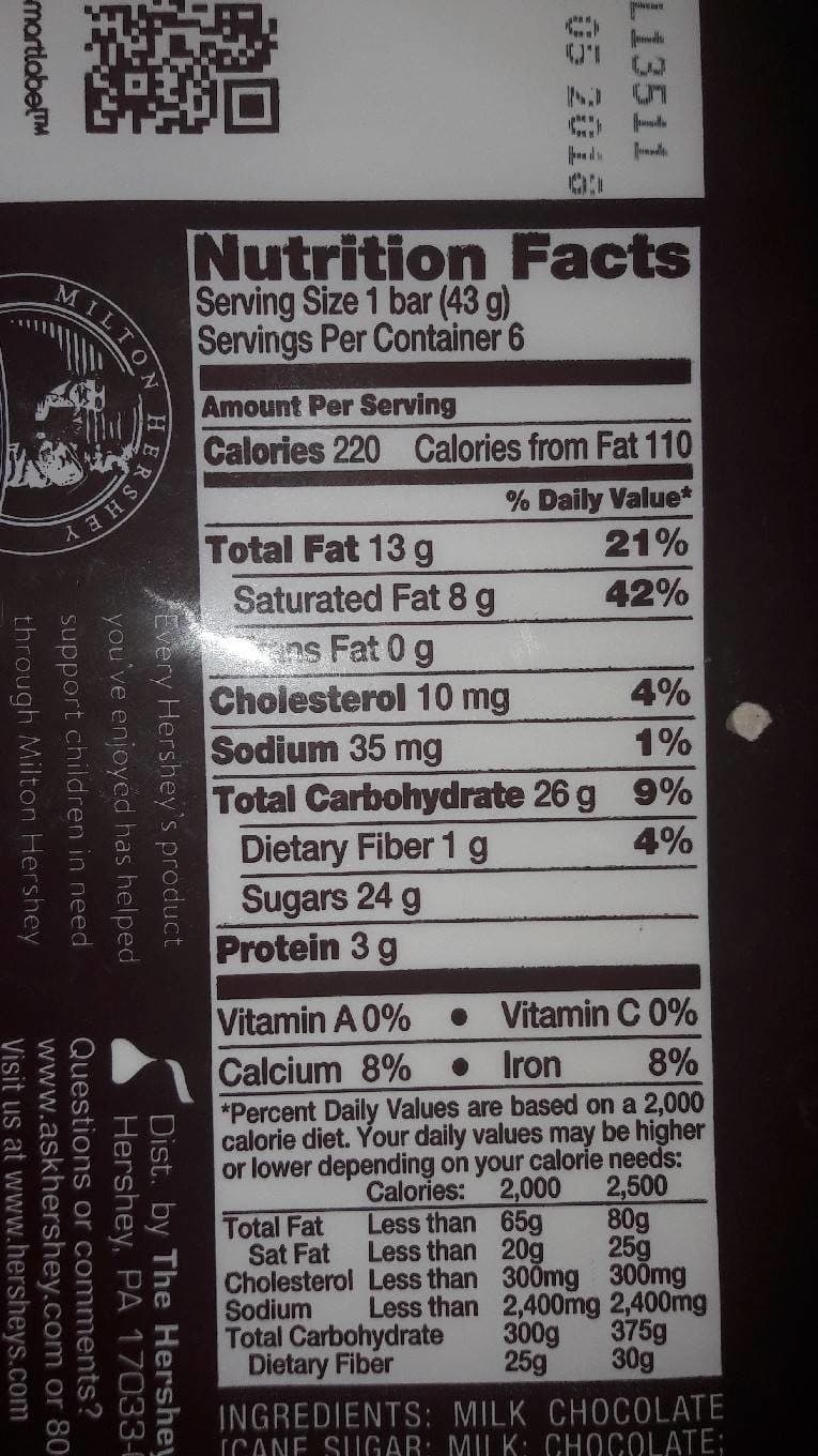Hershey's Hershey's Milk Chocolate Candy Bar packshot