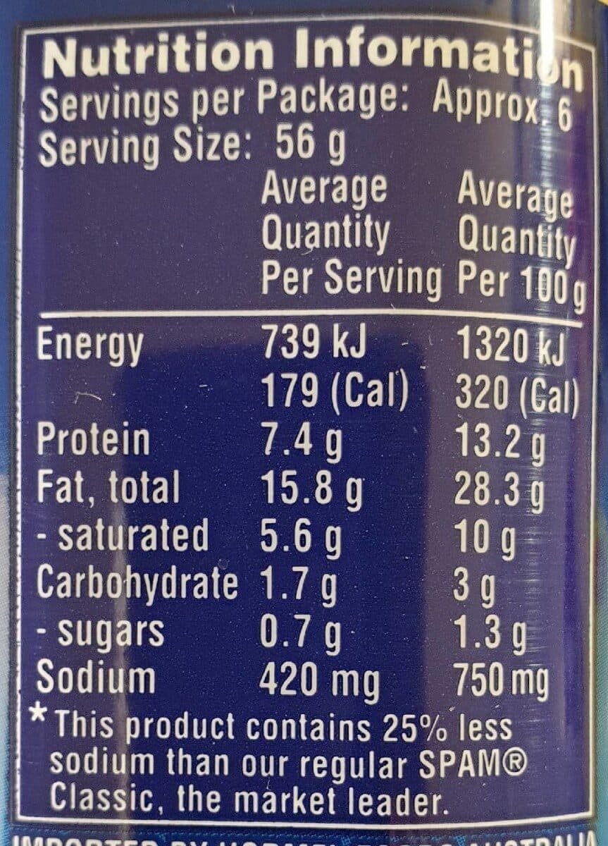 Hormel Foods SPAM 25% Less Sodium packshot