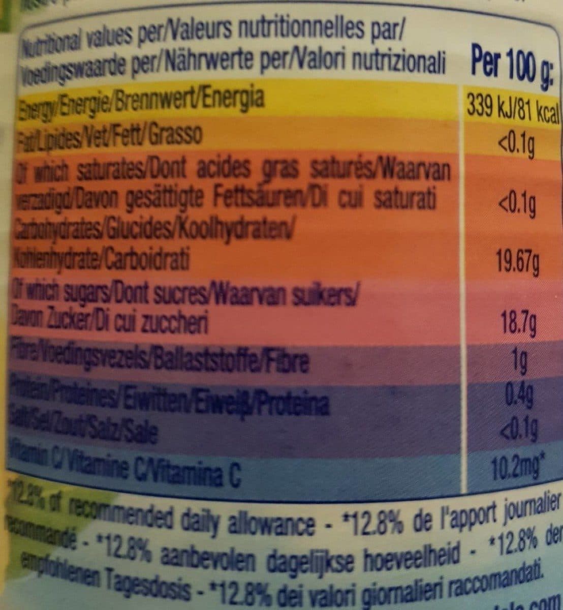 Open Food Facts Ananas au sirop en boite packshot