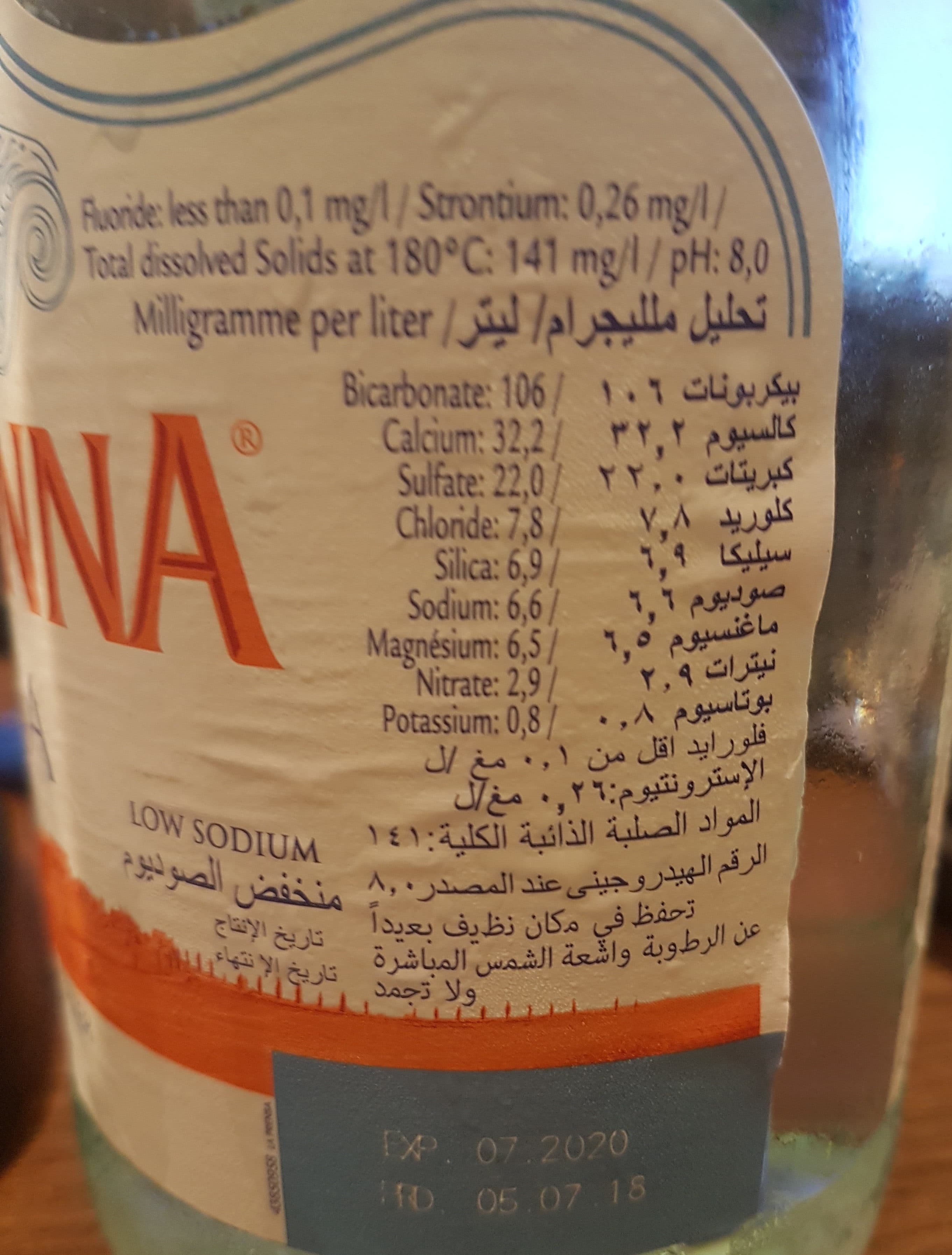 Acqua Panna Natural Spring Water packshot