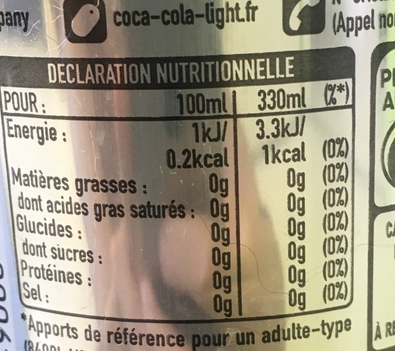 Coca-Cola Aluminum bottles packshot