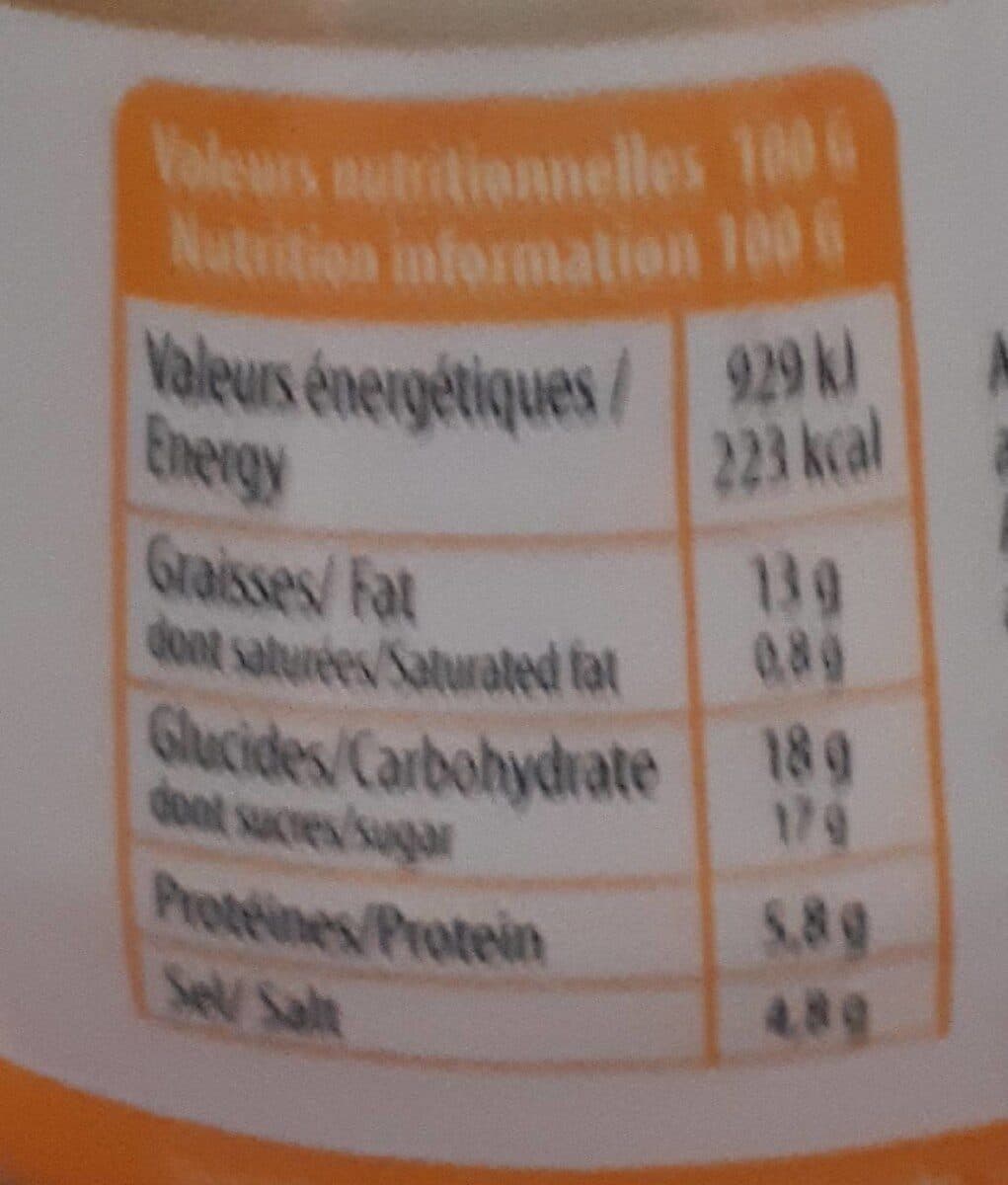 Open Food Facts Moutarde de Dijon packshot