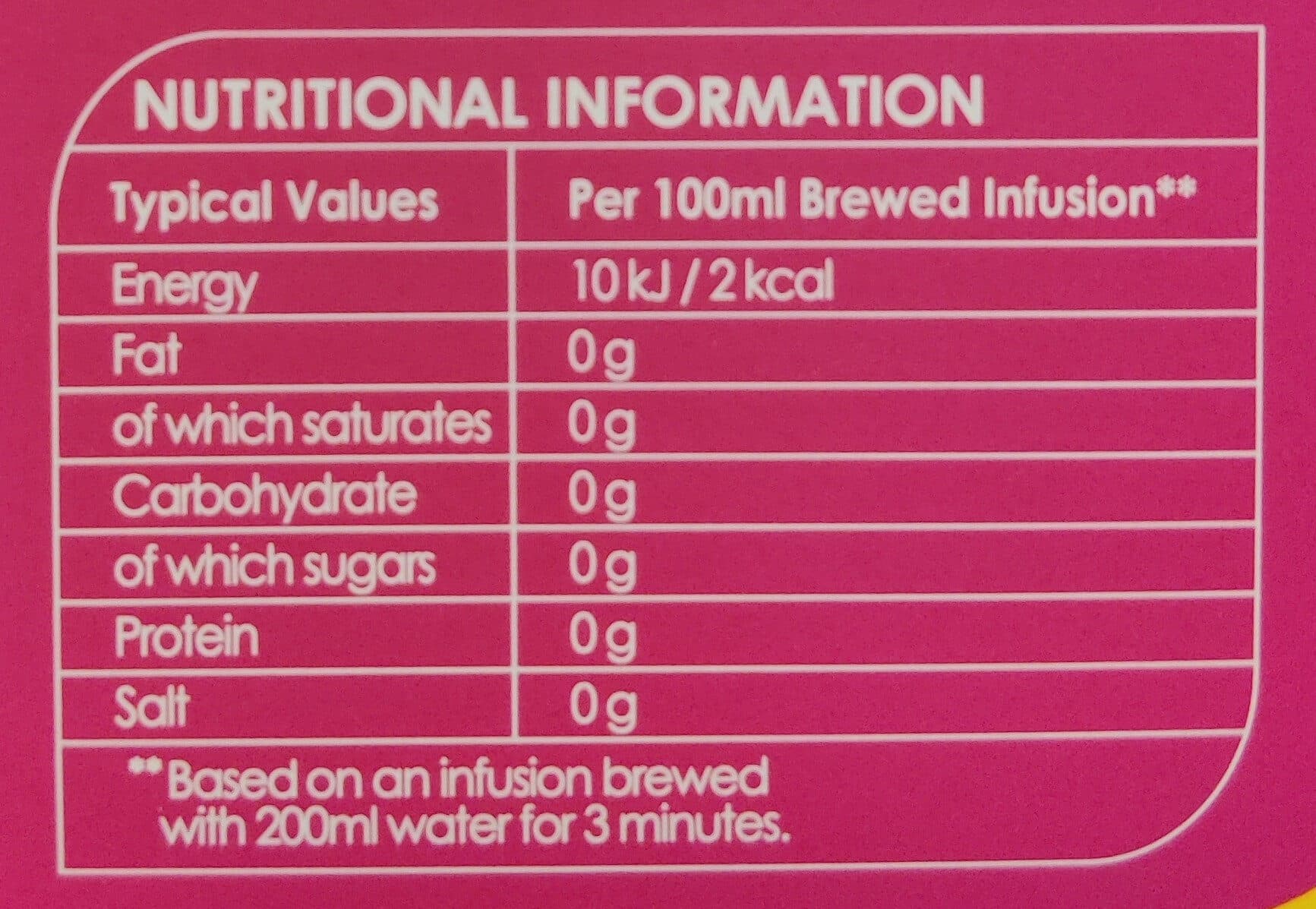 twinings Cranberry raspberry teabags packshot