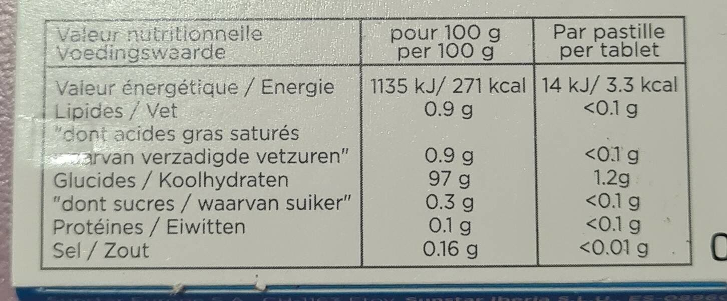 Open Food Facts Pastilles Gum Halicontrole packshot