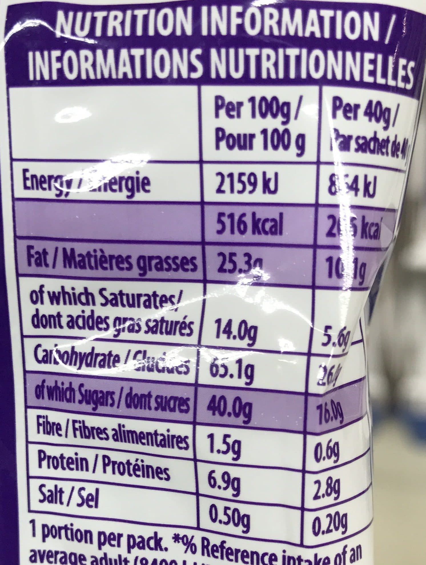 Cadbury Mini Finger l'Original packshot