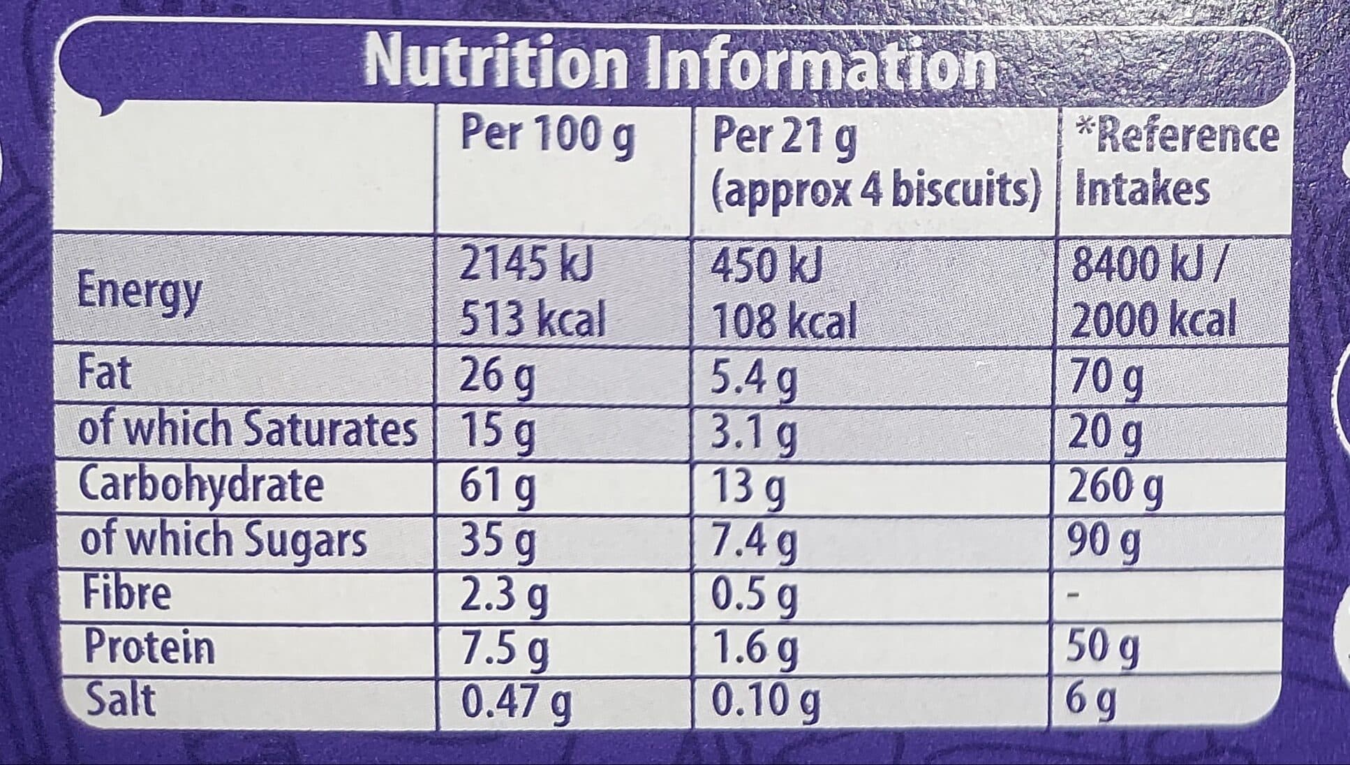 Cadbury Dairy Milk Fingers crossed Milk Chocolate Biscuits packshot