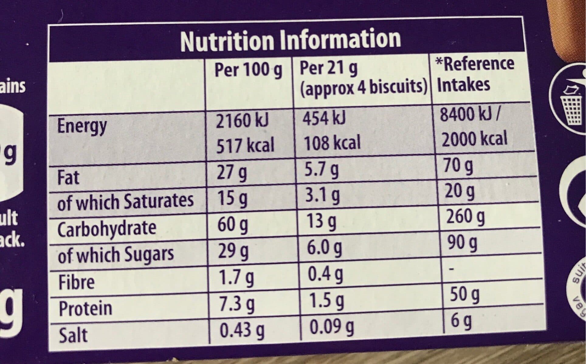 Cadbury Fingers Chocolate Biscuits packshot
