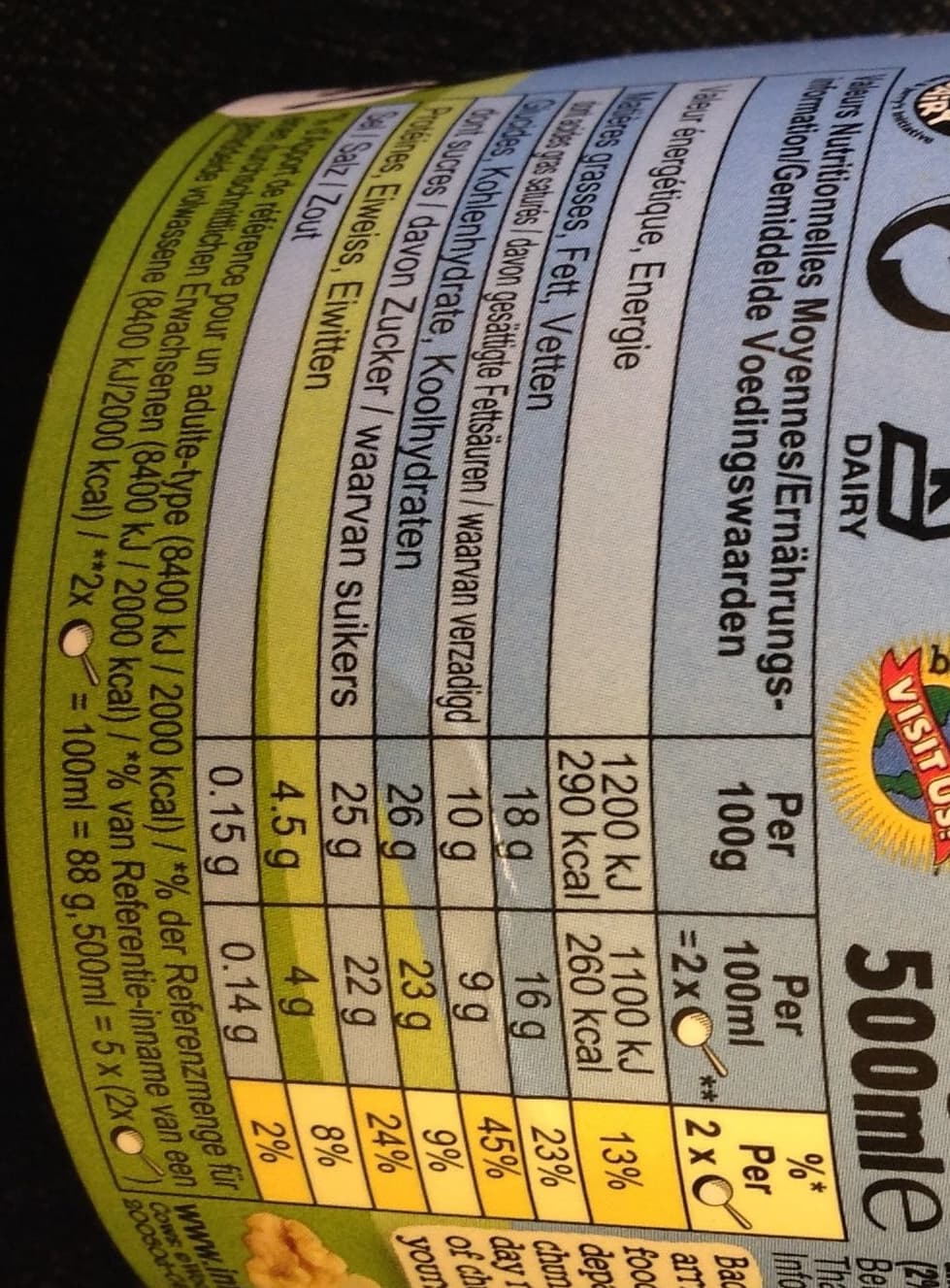 Ben & Jerry's New York Super Fudge Chunk Ice Cream packshot