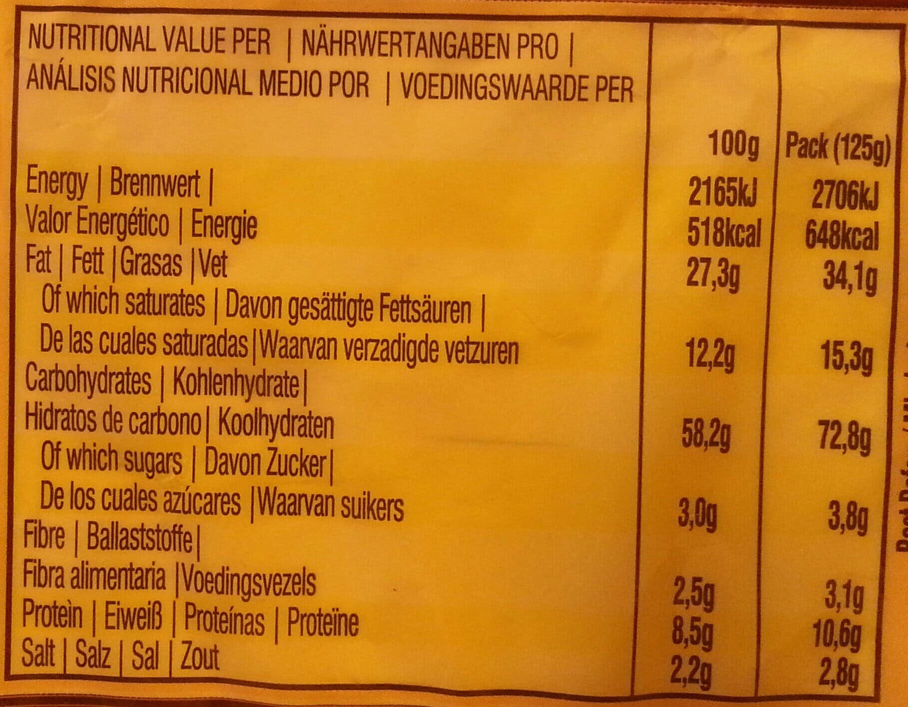 Snyder's of Hanover Pretzel Pieces - Cheddar Cheese packshot