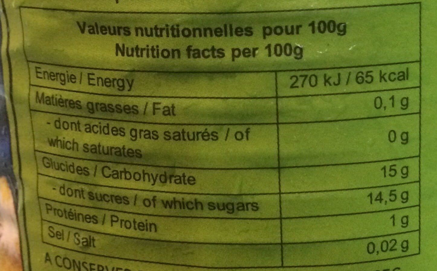 Pineapple Pineapple Pieces packshot