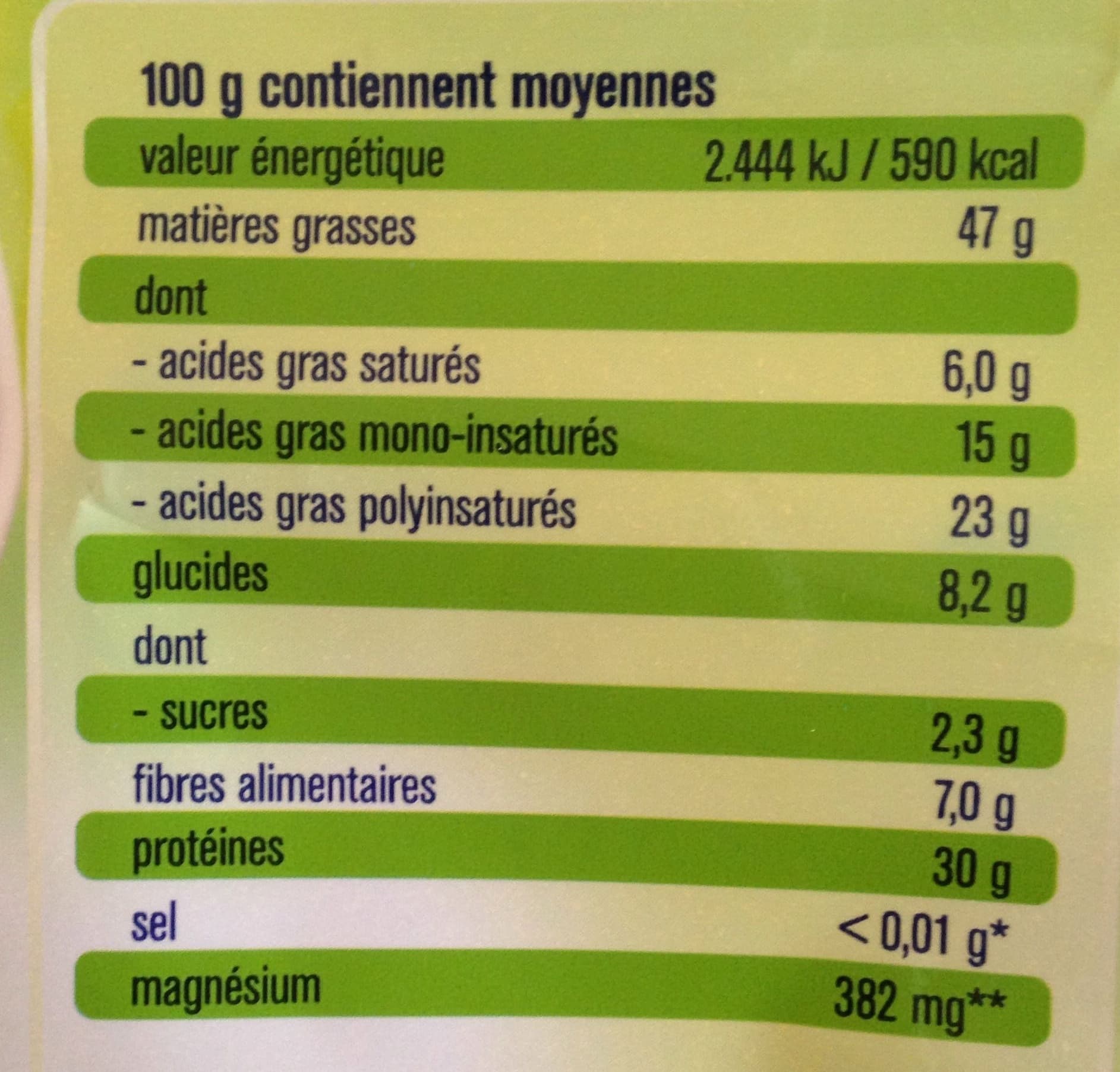 fit for fun croque vital packshot