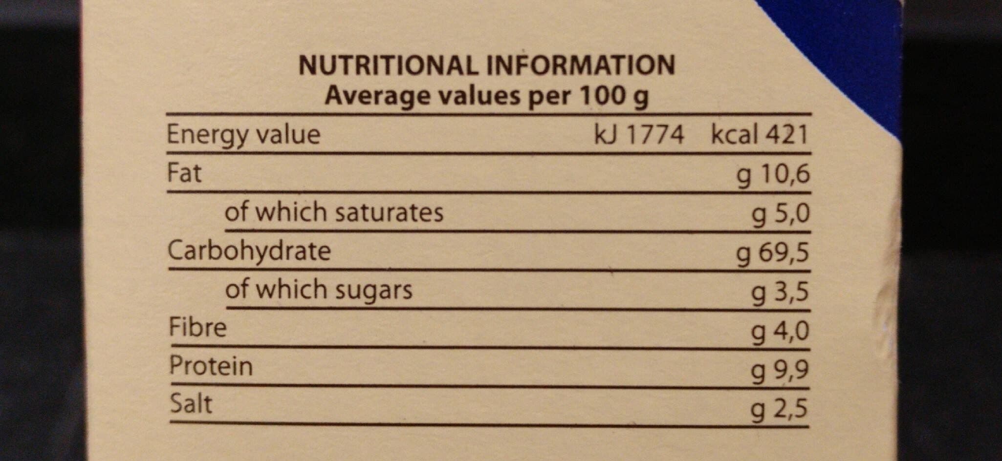 Open Food Facts Gressins Turinois packshot