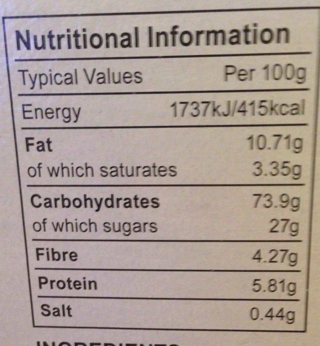 Open Food Facts 0190198045294 packshot