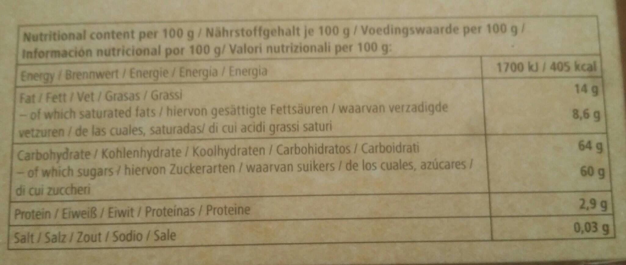 Open Food Facts Dark chocolate covered raisins packshot