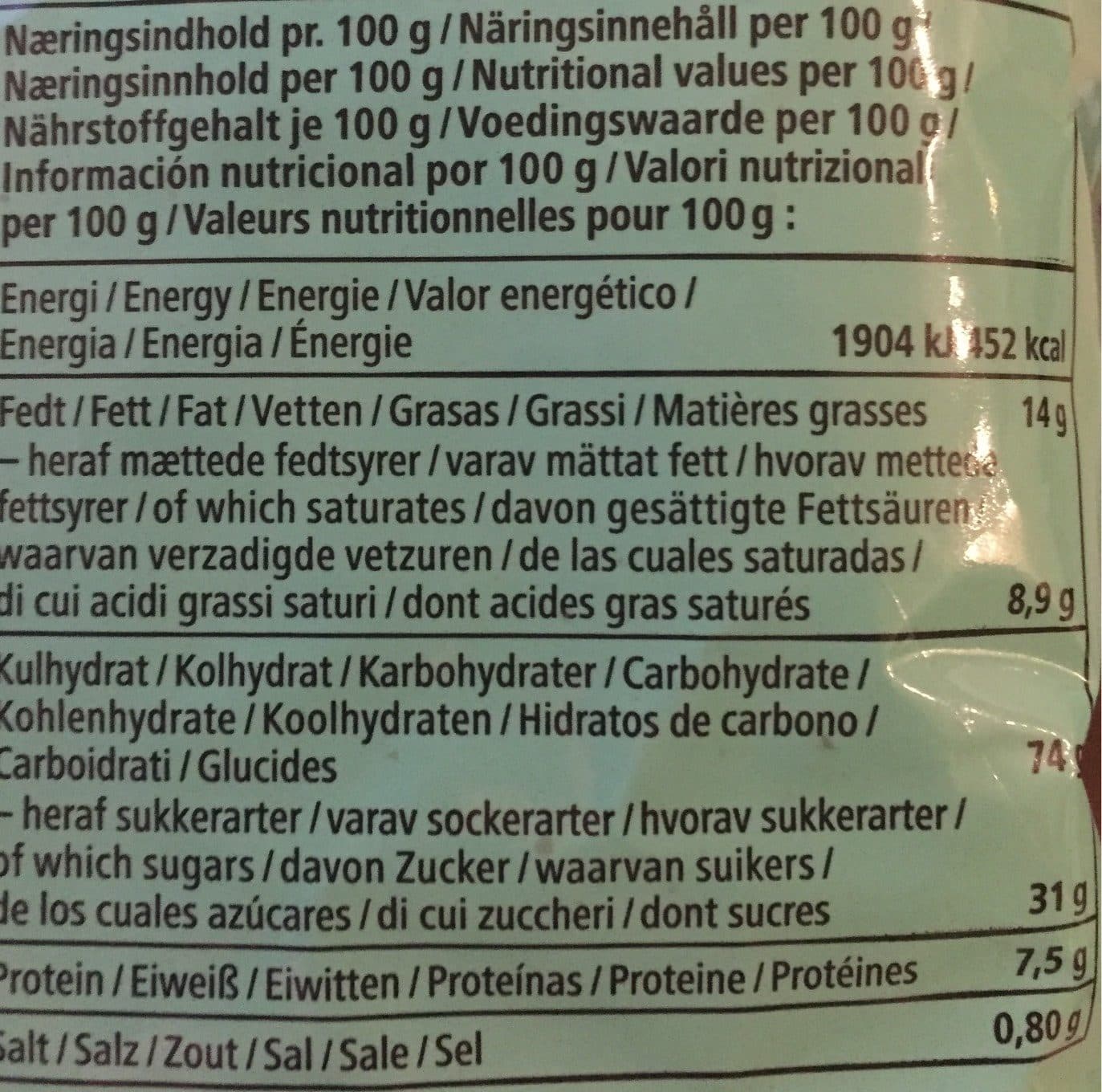 Med Maelkechokolade Abc kiks packshot