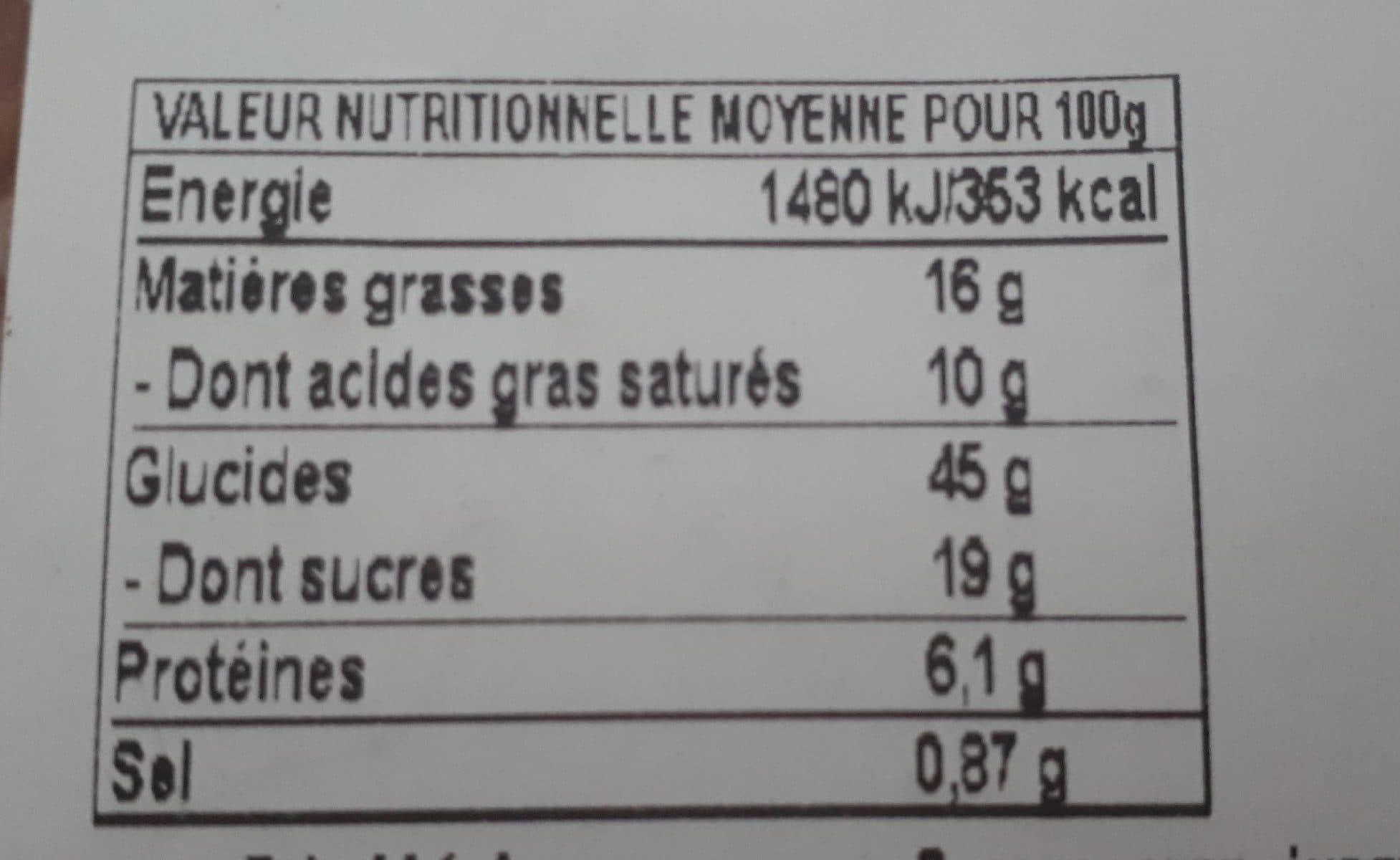 Open Food Facts Suisse Long Chocolat ×2 packshot