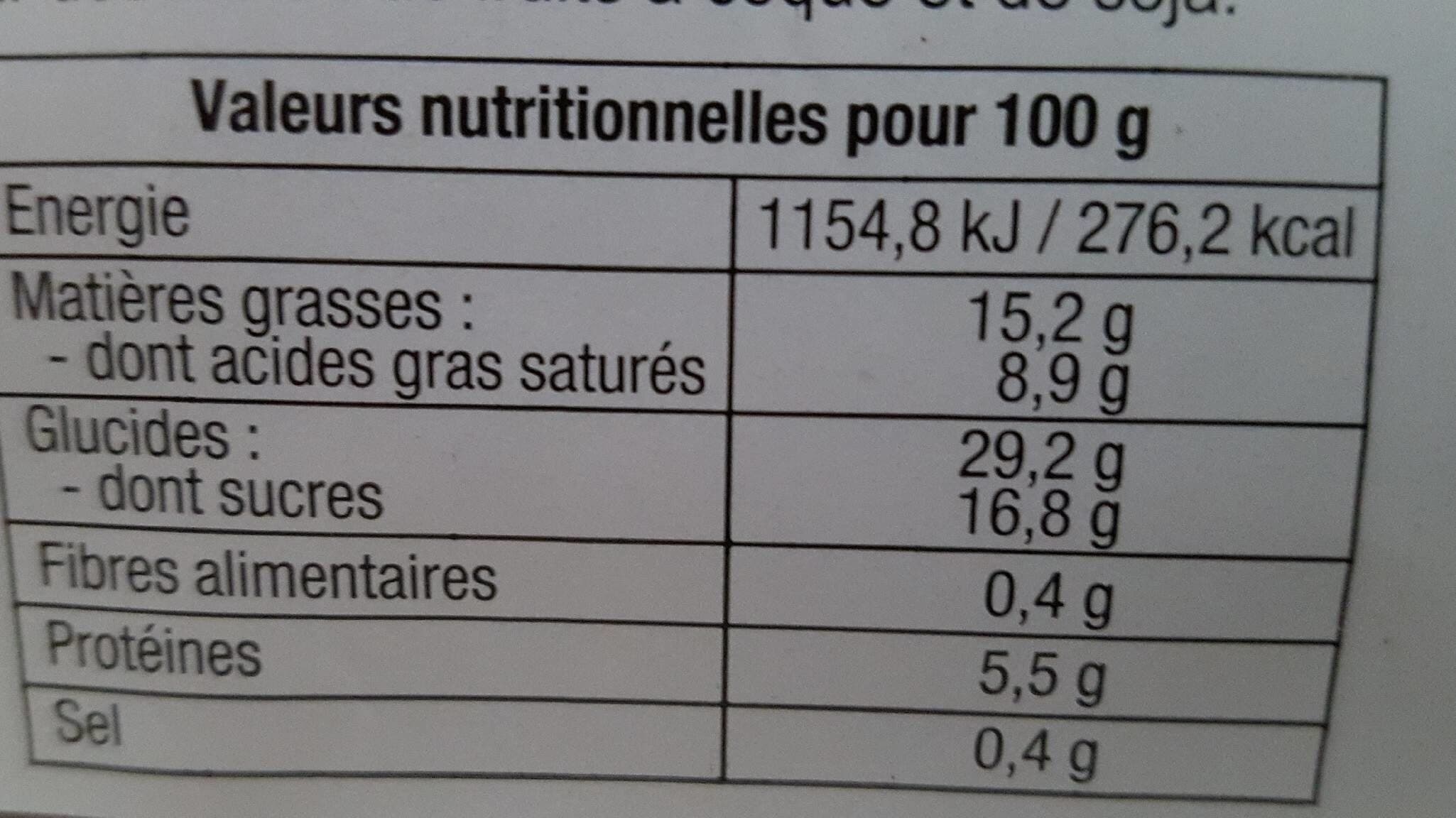 Open Food Facts Chouquettes packshot