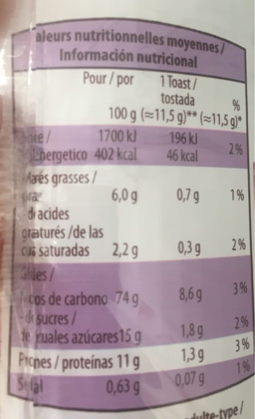 Narvik Toast brioché packshot