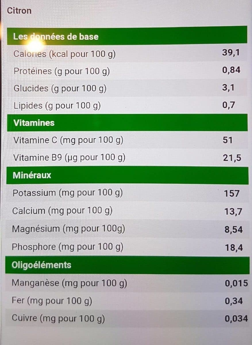 Open Food Facts Citron packshot