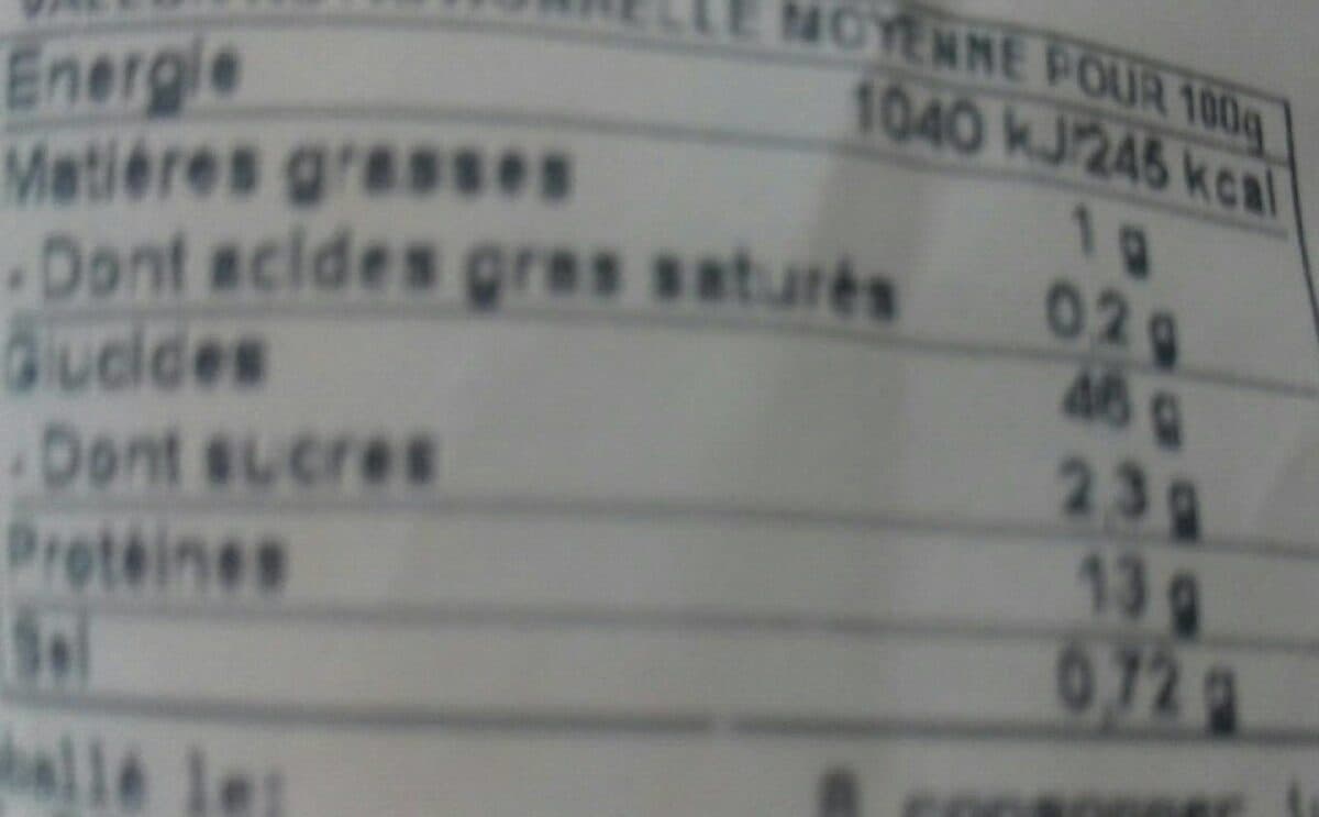 Open Food Facts Baguette packshot