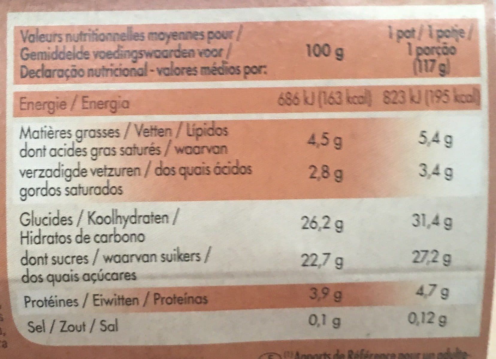Pâturages Paturette croc color packshot