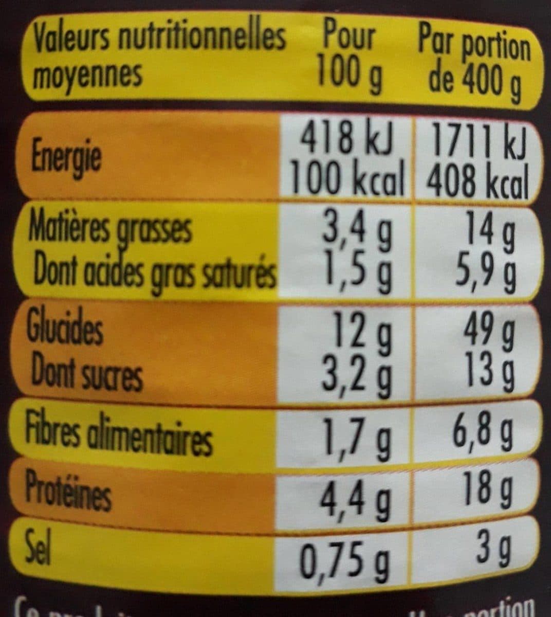 Open Food Facts Ravioli bolognaise packshot