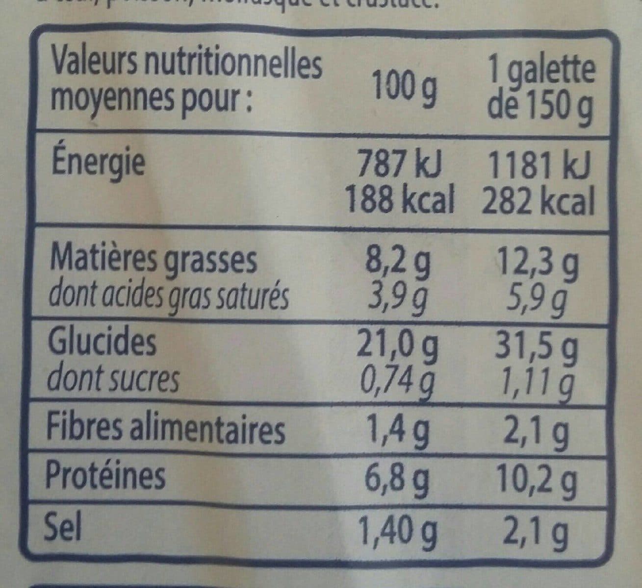 Open Food Facts Galettes saucisses emmental oignons packshot