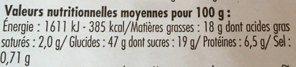 Open Food Facts Beignets choco x10 décongelés packshot