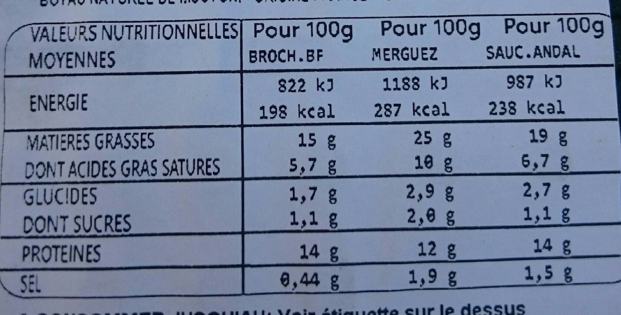 Open Food Facts Boeuf à la mexicaine packshot