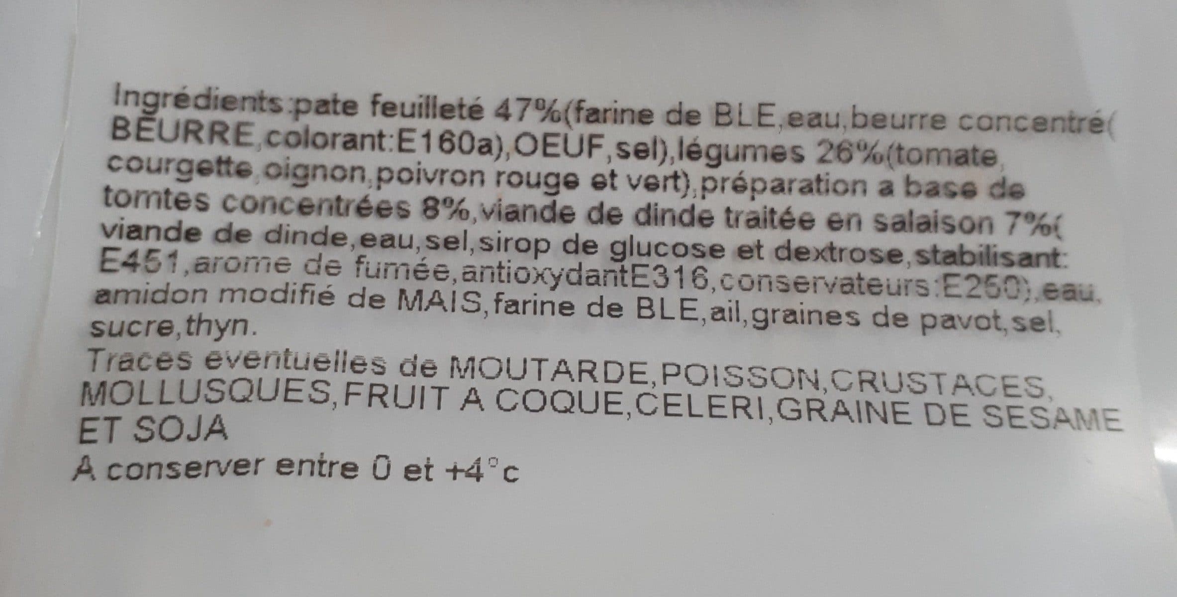 Open Food Facts Feuilleté provençal packshot