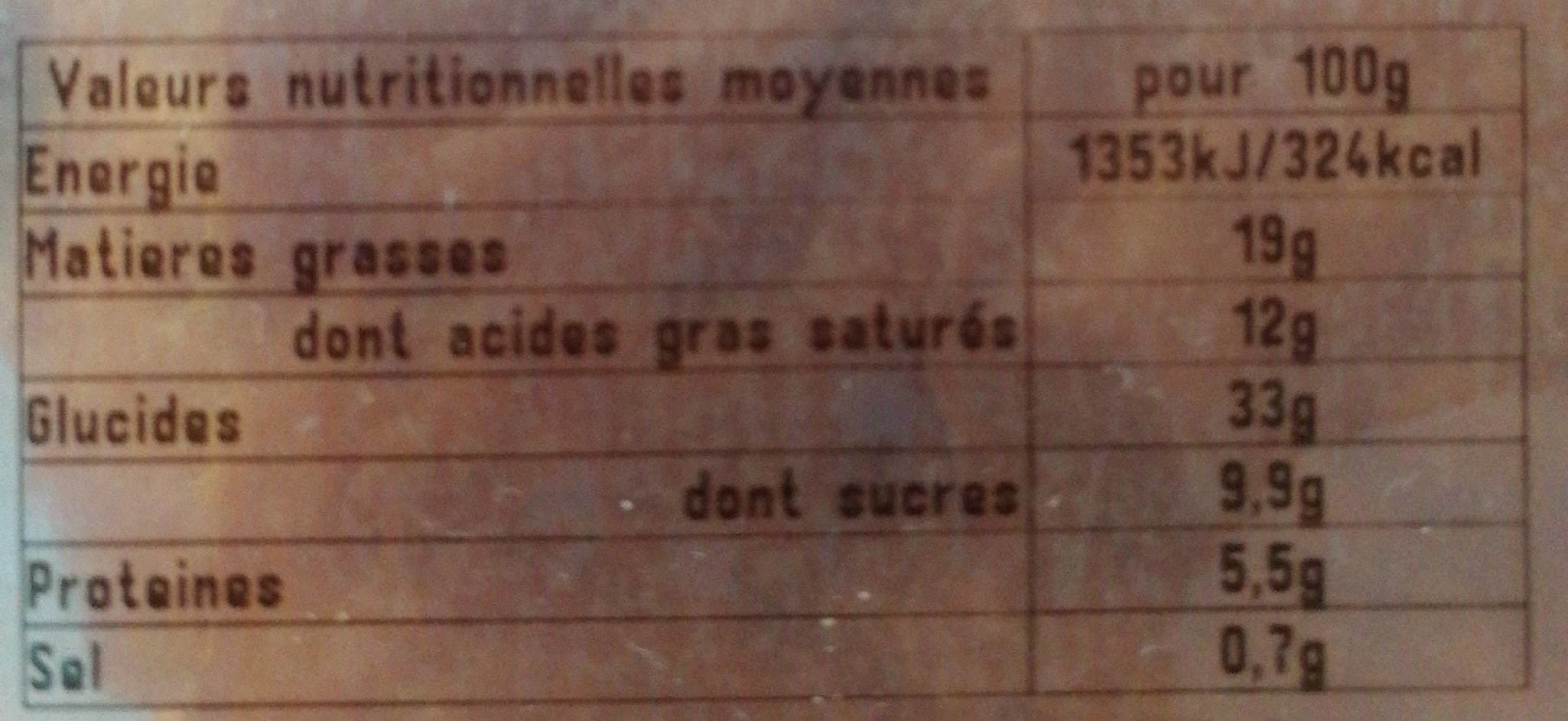 Open Food Facts Pains au chocolat packshot