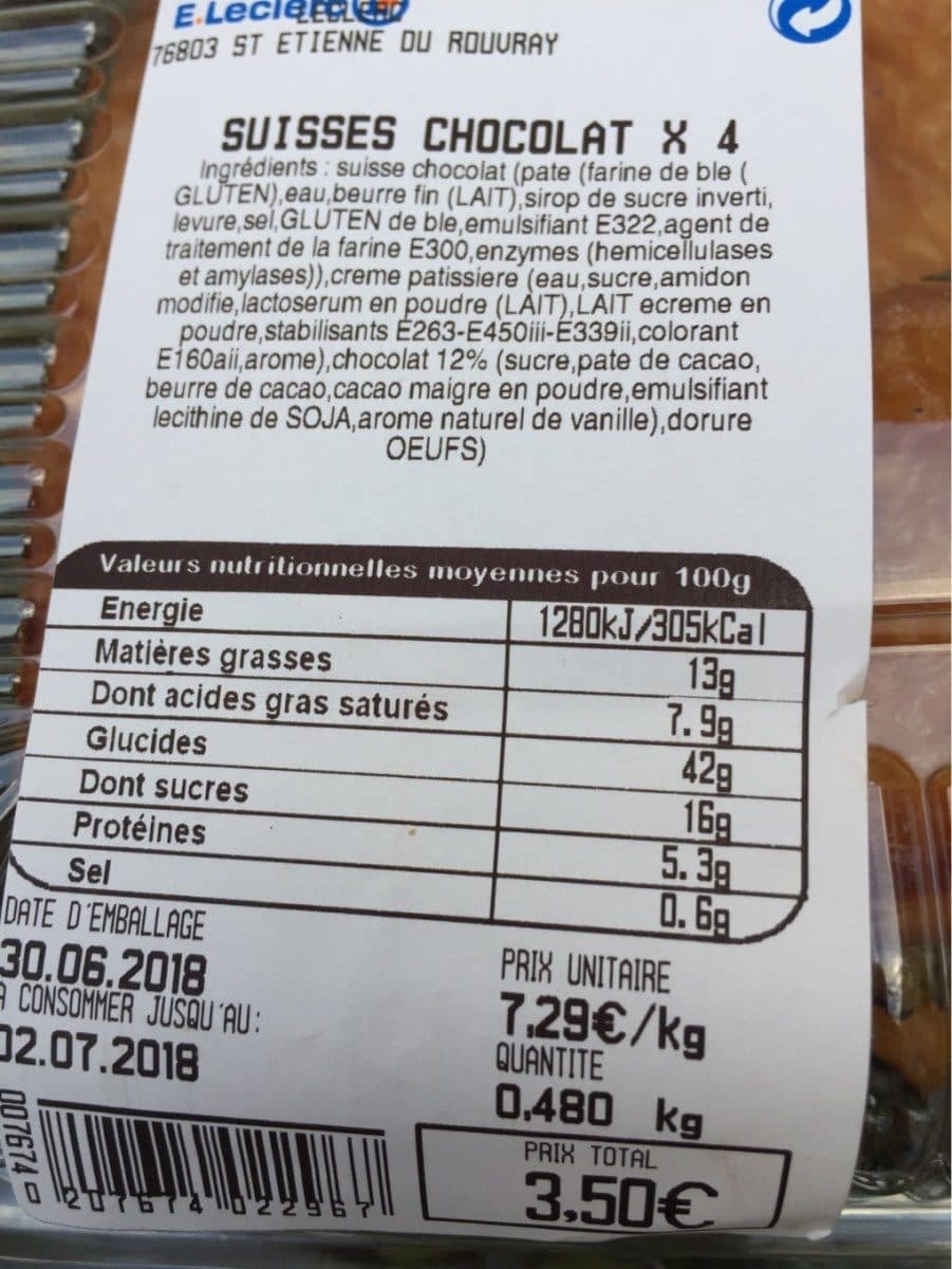 Open Food Facts Suisses au chocolats packshot