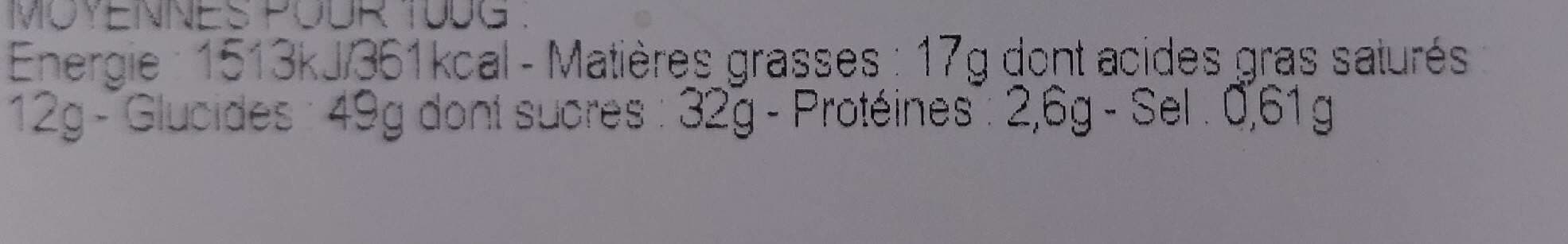 Open Food Facts Pailles a la framboise packshot