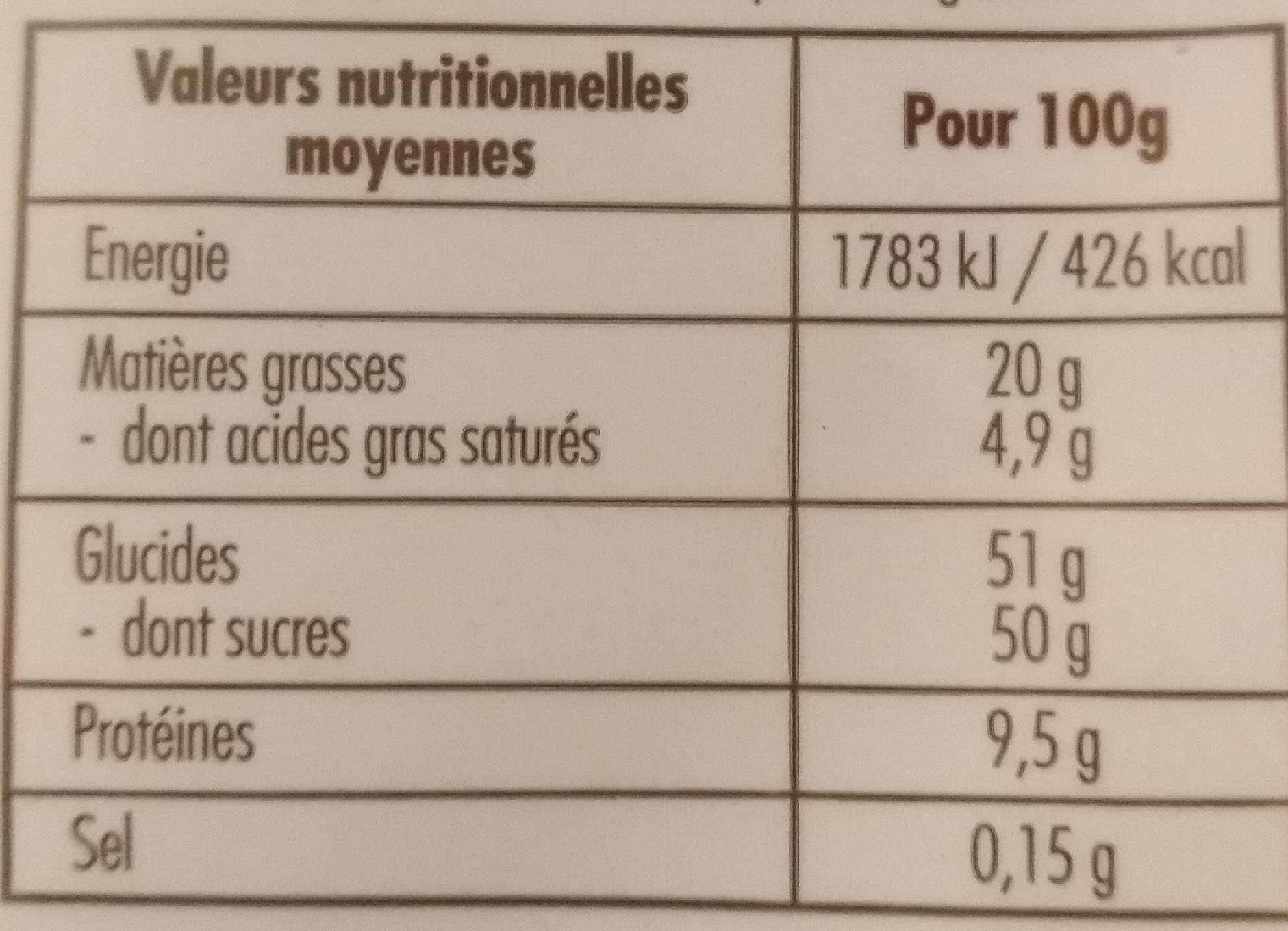 E. Leclerc 36 macarons packshot