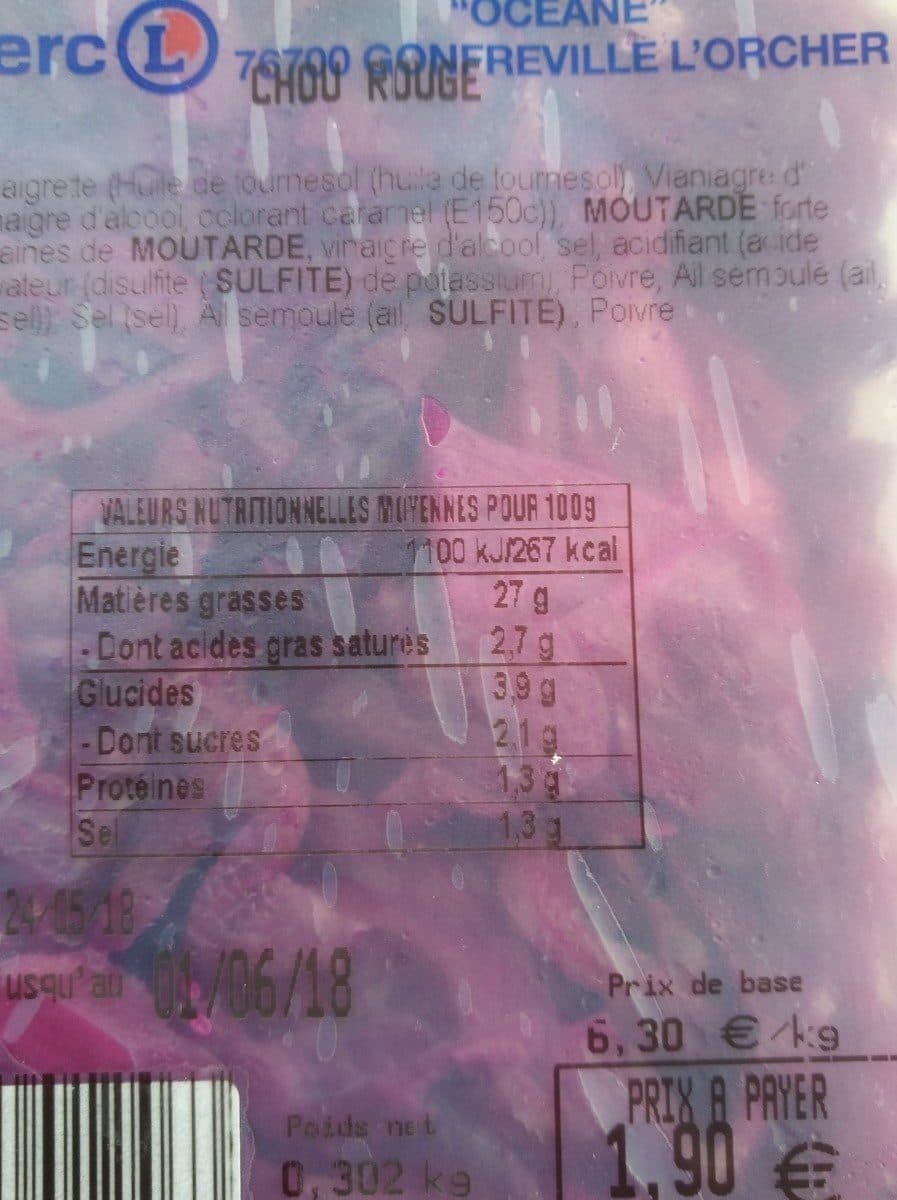 Open Food Facts Choux rouge packshot