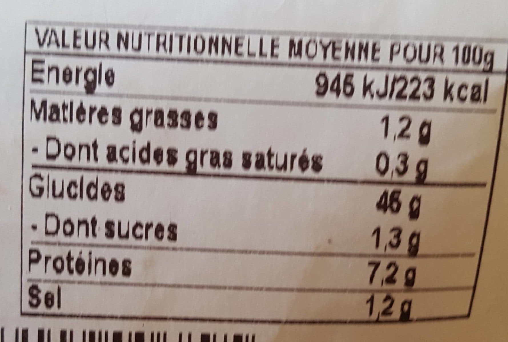 Open Food Facts Petits pains packshot