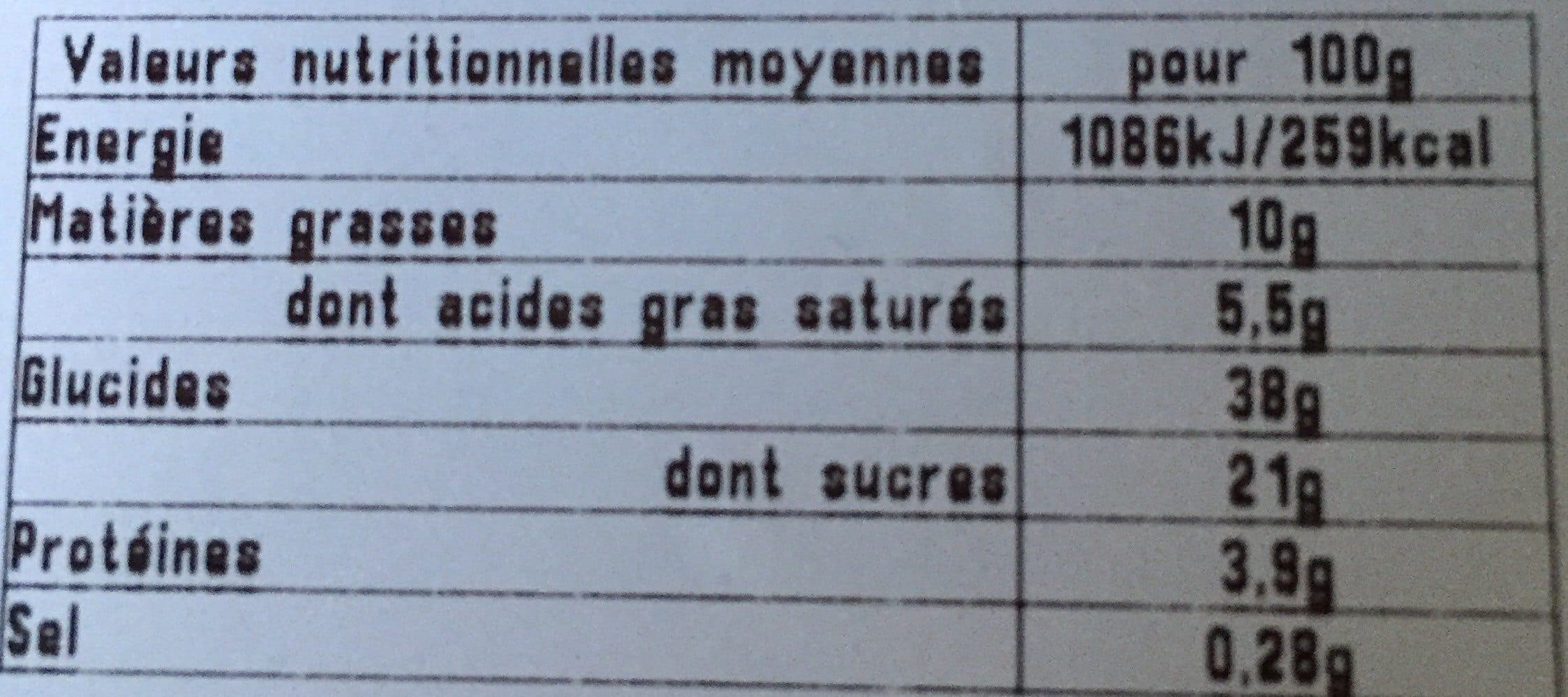 Open Food Facts Pasteis de Natas packshot