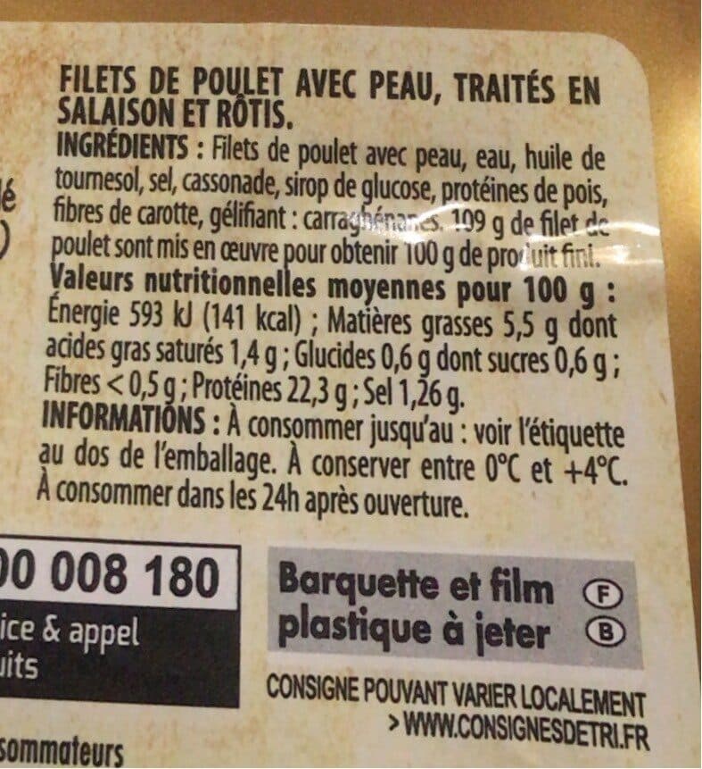 Open Food Facts Filets de poulet rôtis packshot
