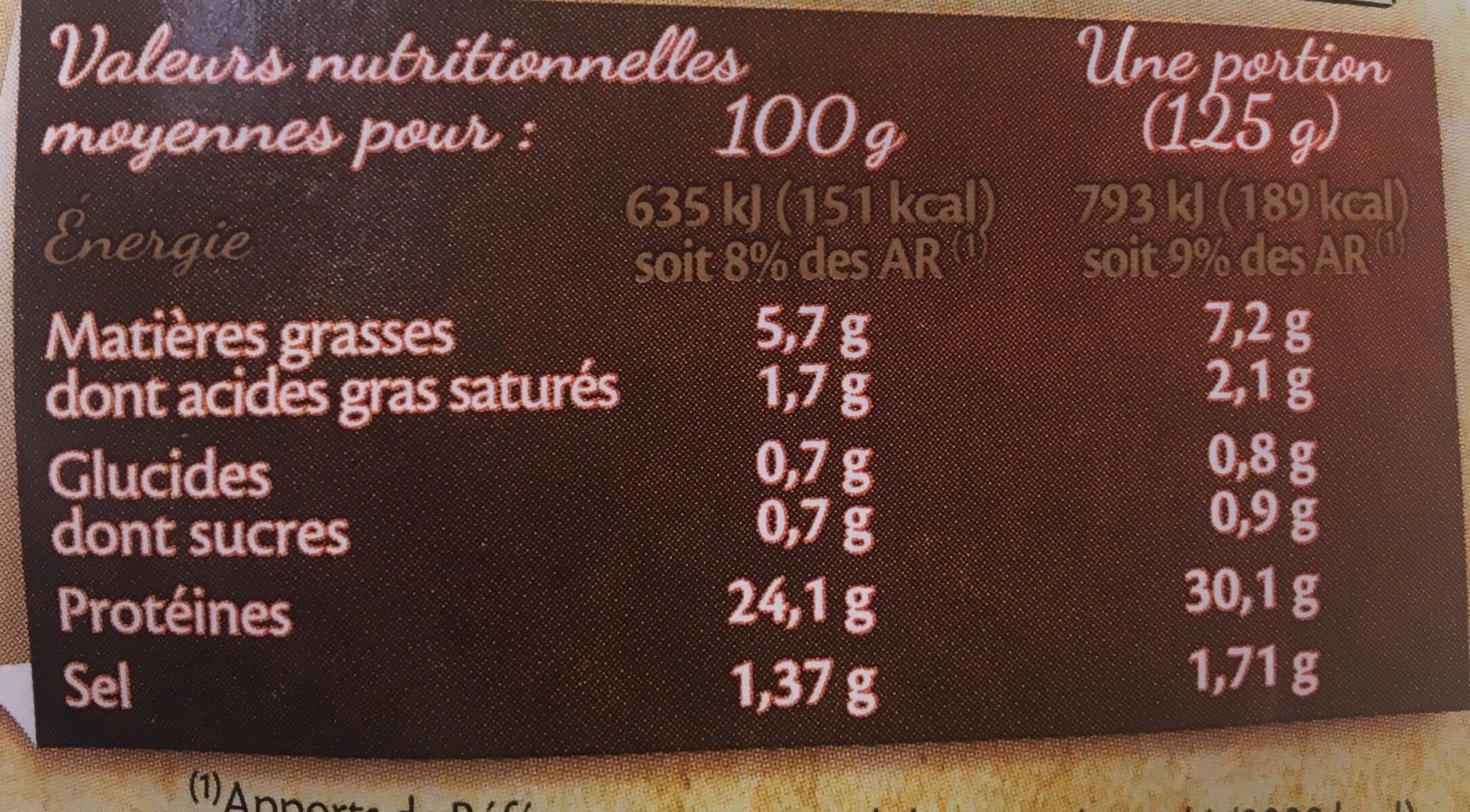 Open Food Facts Filets de poulet rotis packshot
