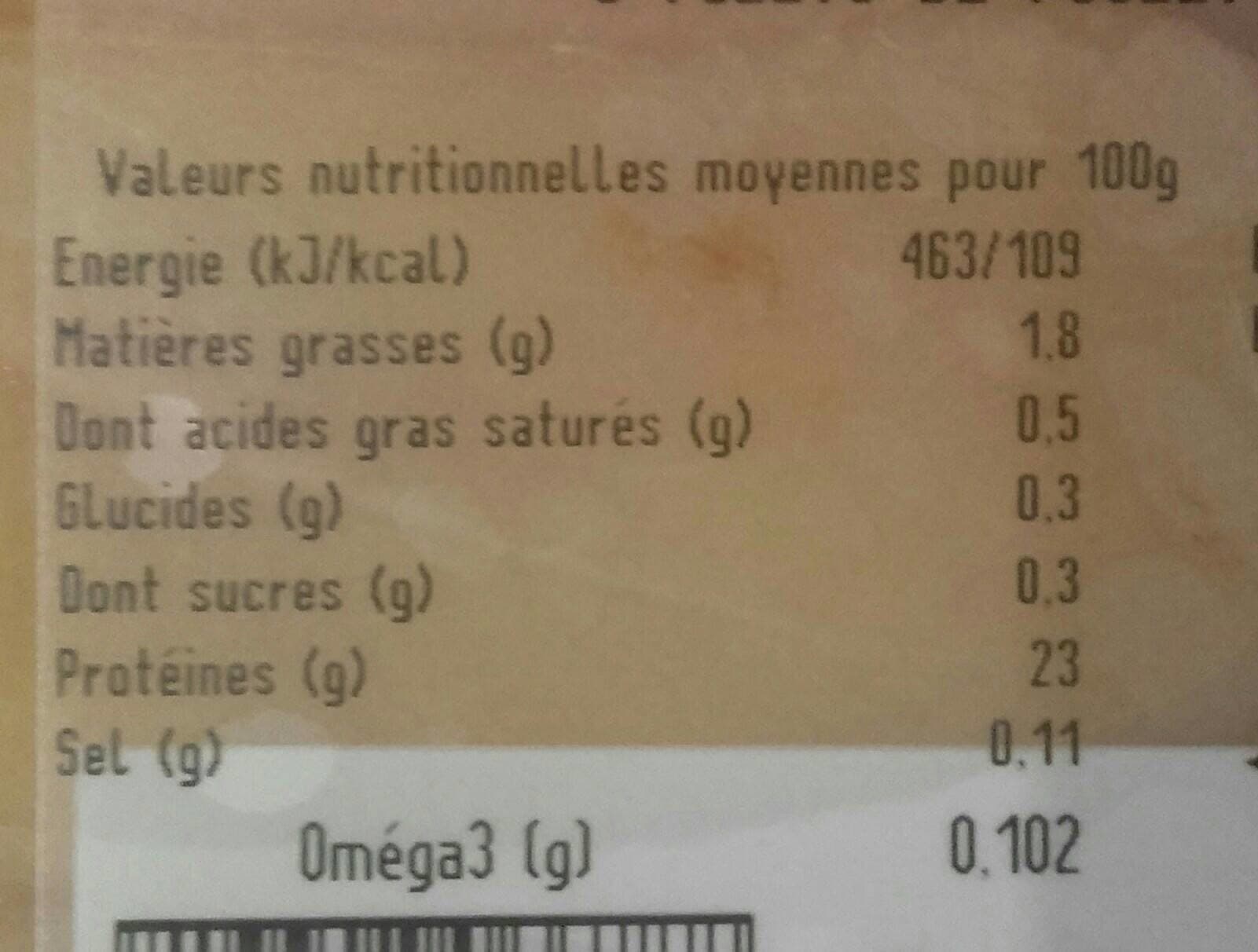 La Nouvelle Agriculture Filets de poulet packshot