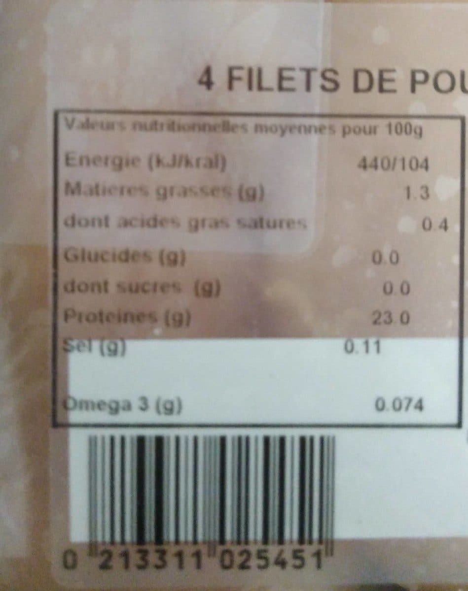 La Nouvelle Agriculture Filets de poulet packshot