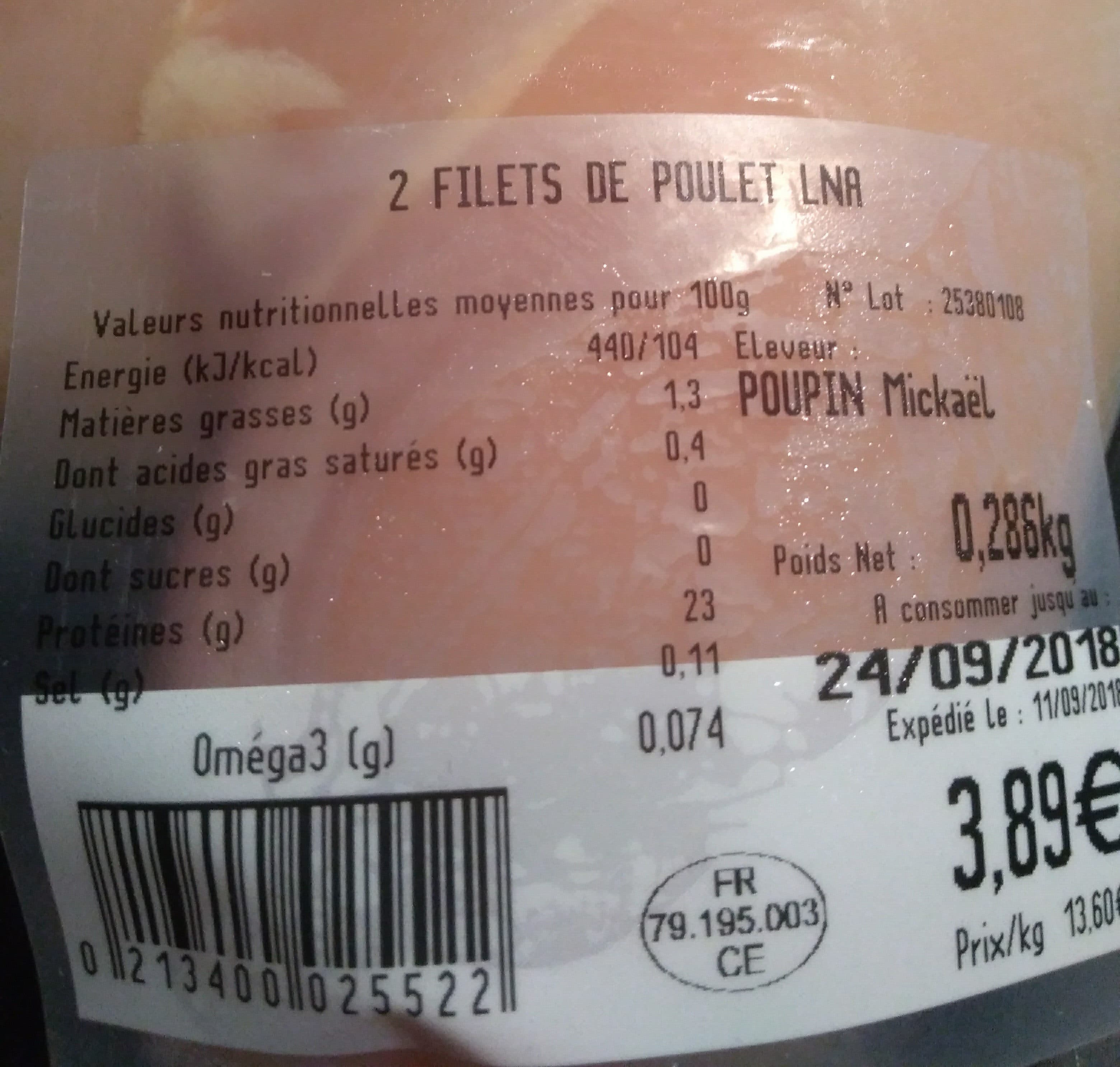 la nouvelle agriculture Filet de poulet packshot