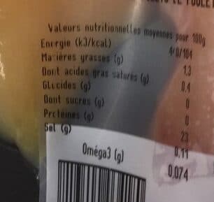 La Nouvelle Agriculture Filet de poulet packshot