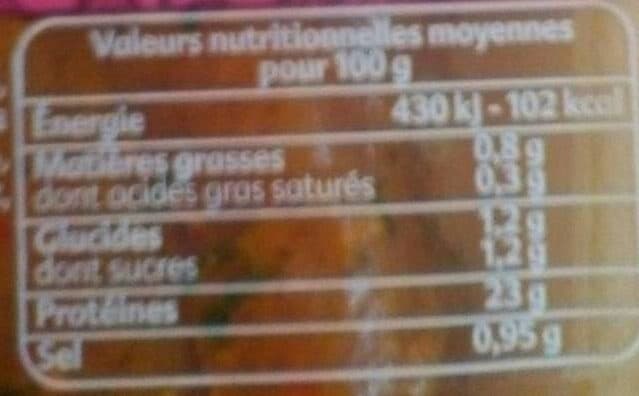 Open Food Facts Aiguillettes de dinde marinées indian curry packshot