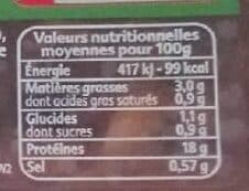 Maître CoQ Brochettes de dinde Mexicaine packshot