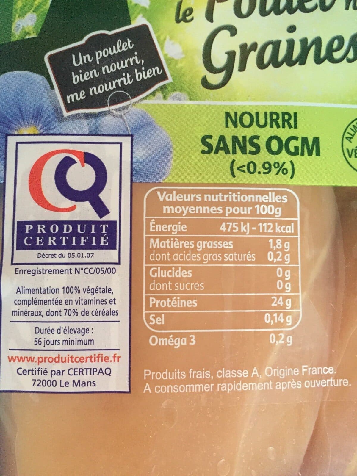 Maître CoQ Filets de poulet packshot