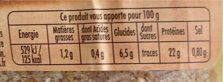 Le Gaulois Les milanaise packshot